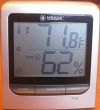 Home humidity meter